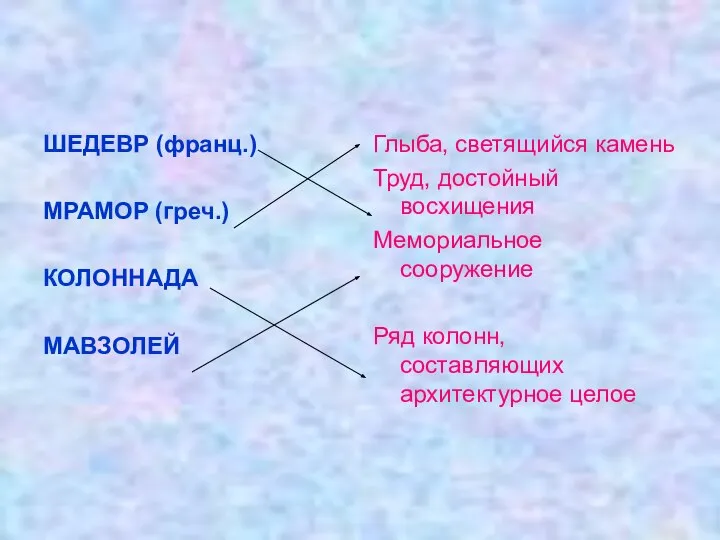 ШЕДЕВР (франц.) МРАМОР (греч.) КОЛОННАДА МАВЗОЛЕЙ Глыба, светящийся камень Труд, достойный