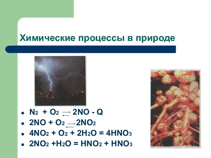 Химические процессы в природе N2 + O2 2NO - Q 2NO