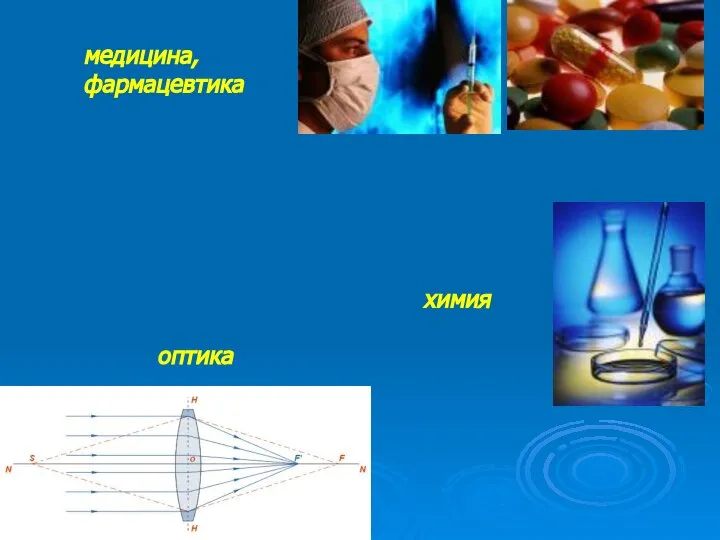 оптика медицина, фармацевтика химия