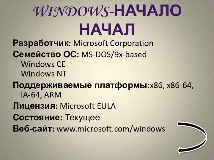 WINDOWS-НАЧАЛО НАЧАЛ Разработчик: Microsoft Corporation Семейство ОС: MS-DOS/9x-based Windows CE Windows