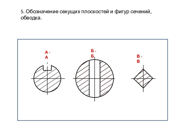 5. Обозначение секущих плоскостей и фигур сечений, обводка. А - А