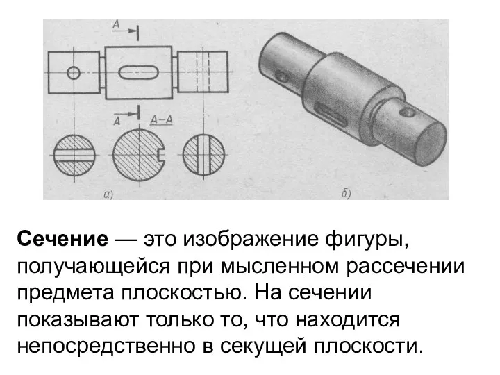 Сечение — это изображение фигуры, получающейся при мысленном рассечении предмета плоскостью.