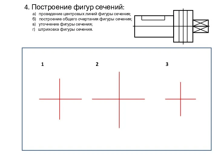 4. Построение фигур сечений: а) проведение центровых линий фигуры сечения; б)