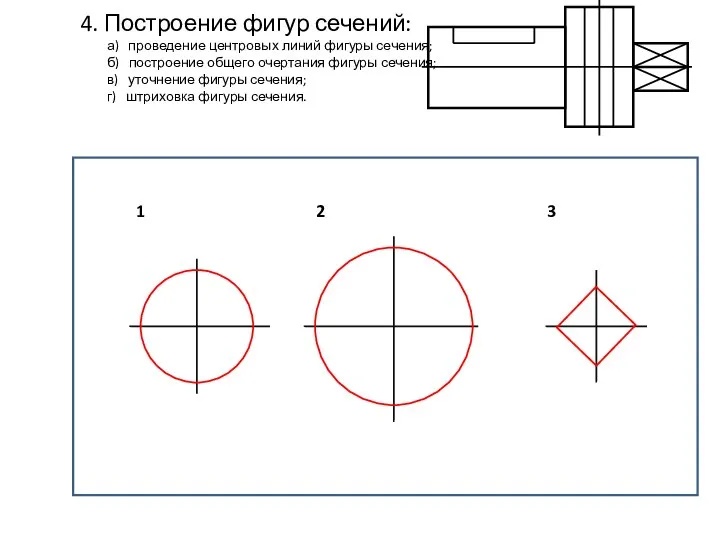 4. Построение фигур сечений: а) проведение центровых линий фигуры сечения; б)