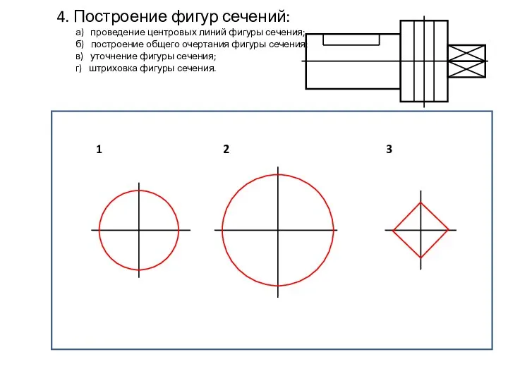 4. Построение фигур сечений: а) проведение центровых линий фигуры сечения; б)