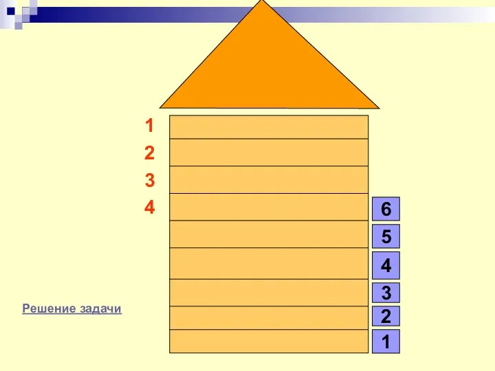 6 1 5 3 4 2 2 3 4 1 Решение задачи