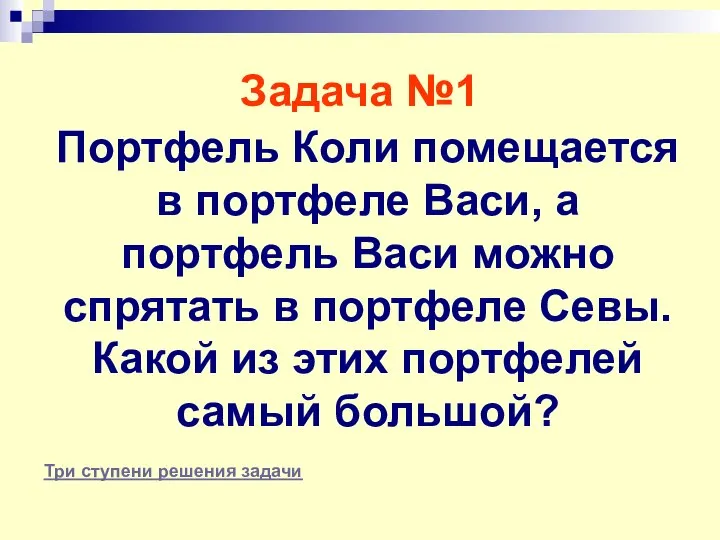 Задача №1 Портфель Коли помещается в портфеле Васи, а портфель Васи