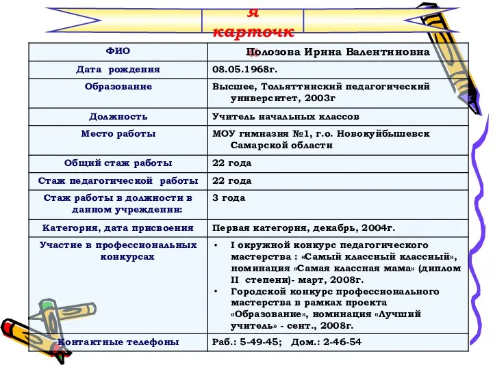 Визитная карточка