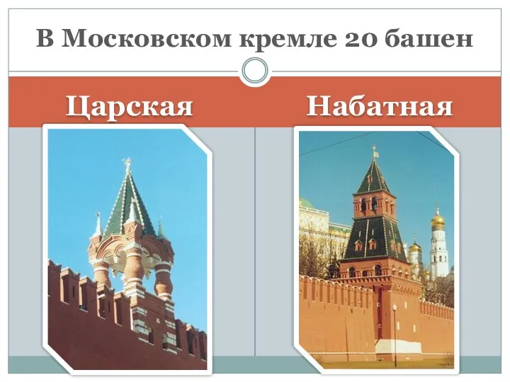 Царская Набатная В Московском кремле 20 башен