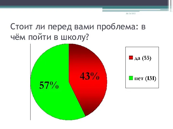 08/25/2023 Стоит ли перед вами проблема: в чём пойти в школу?