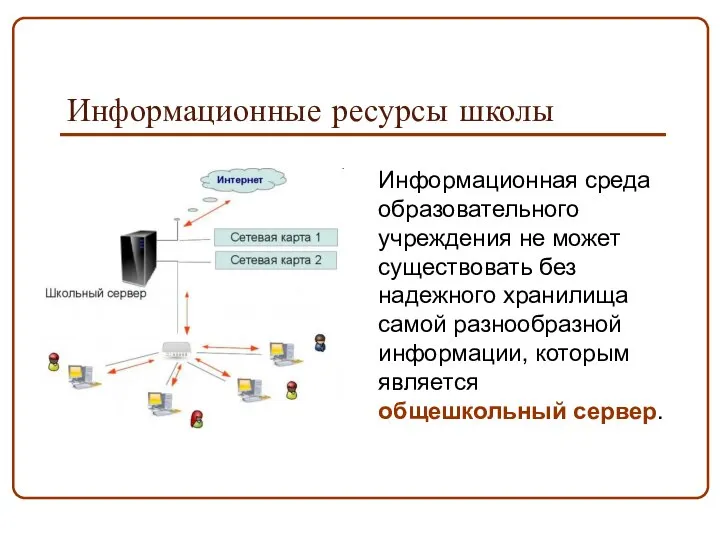 Информационные ресурсы школы Информационная среда образовательного учреждения не может существовать без