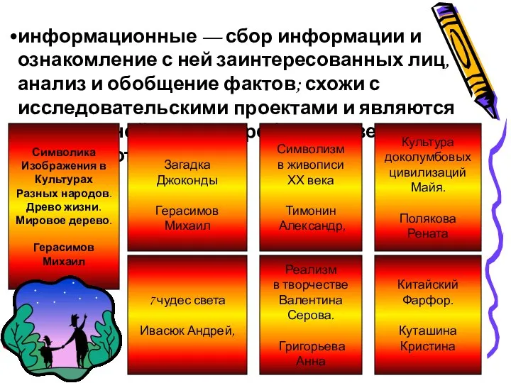 информационные — сбор информации и ознакомление с ней заинтересованных лиц, анализ