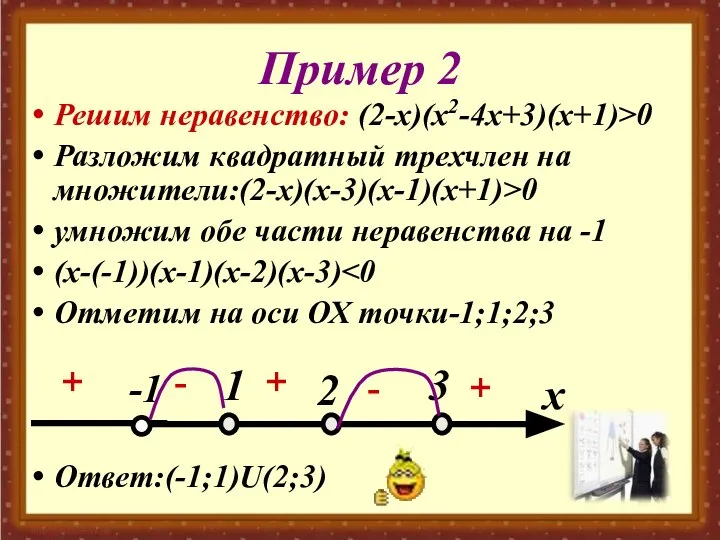 Пример 2 Решим неравенство: (2-х)(х2-4х+3)(х+1)>0 Разложим квадратный трехчлен на множители:(2-х)(х-3)(х-1)(х+1)>0 умножим