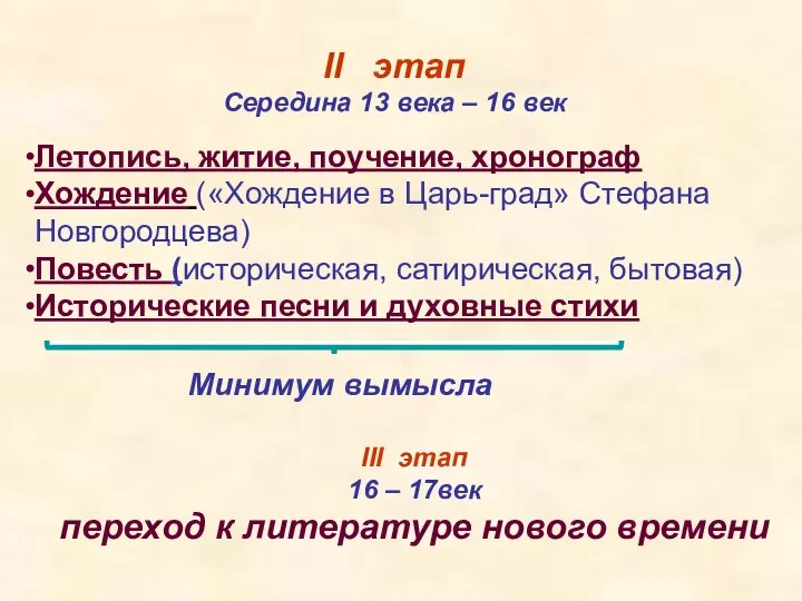 Летопись, житие, поучение, хронограф Хождение («Хождение в Царь-град» Стефана Новгородцева) Повесть