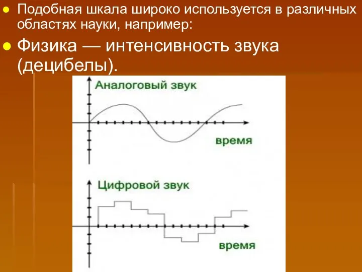 Подобная шкала широко используется в различных областях науки, например: Физика — интенсивность звука (децибелы).