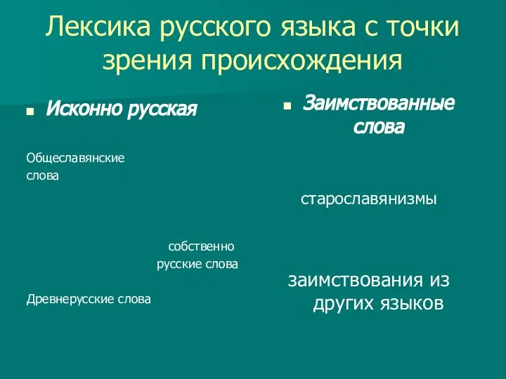 Лексика русского языка с точки зрения происхождения Исконно русская Общеславянские слова