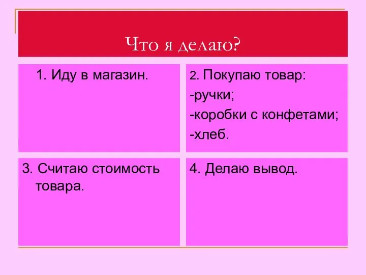 Что я делаю? 1. Иду в магазин. 2. Покупаю товар: -ручки;