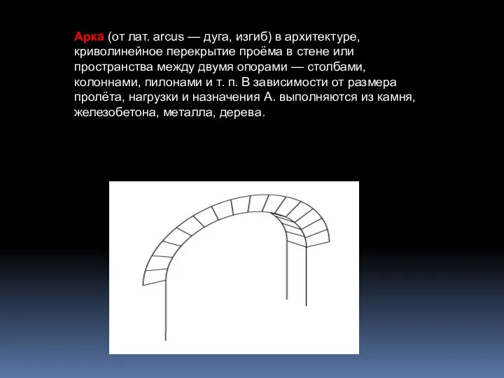 Арка (от лат. arcus — дуга, изгиб) в архитектуре, криволинейное перекрытие