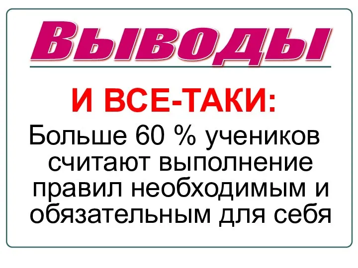 И ВСЕ-ТАКИ: Больше 60 % учеников считают выполнение правил необходимым и обязательным для себя Выводы