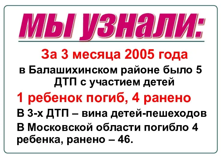 За 3 месяца 2005 года в Балашихинском районе было 5 ДТП