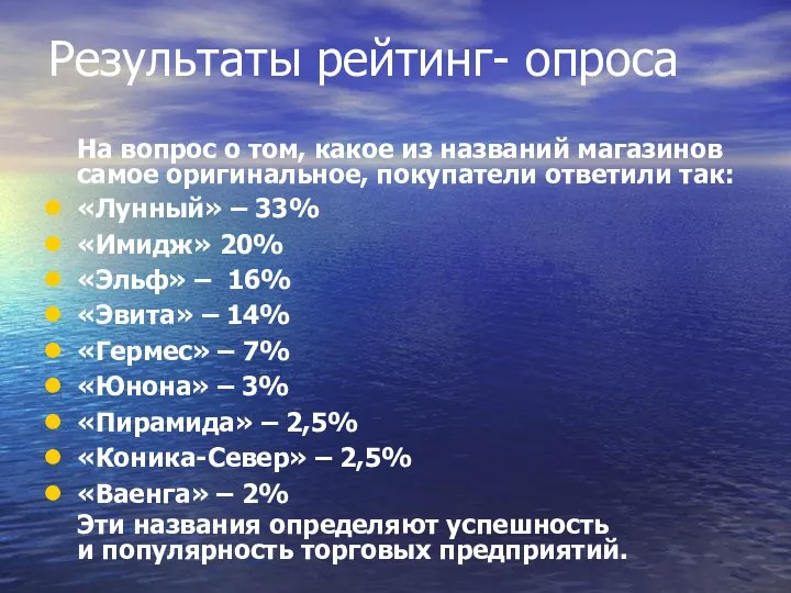 Результаты рейтинг- опроса На вопрос о том, какое из названий магазинов