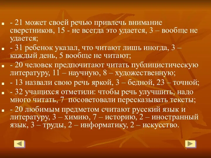 - 21 может своей речью привлечь внимание сверстников, 15 - не