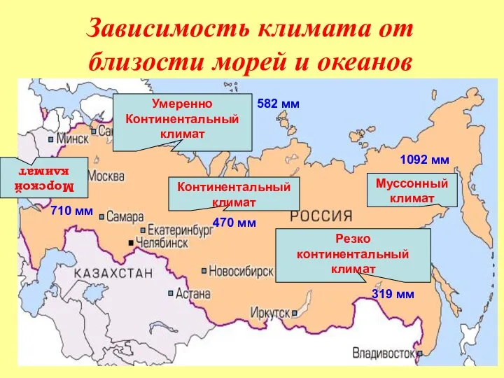 Зависимость климата от близости морей и океанов Морской климат Умеренно Континентальный