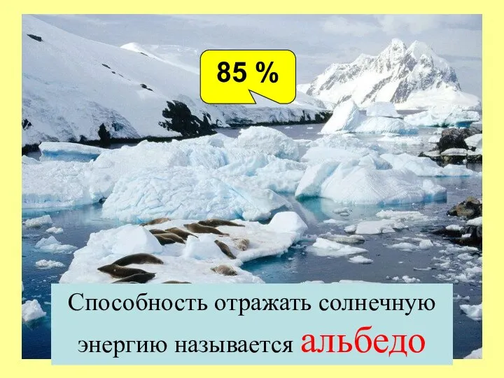 85 % Способность отражать солнечную энергию называется альбедо