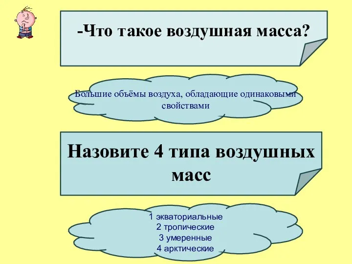 -Что такое воздушная масса? Большие объёмы воздуха, обладающие одинаковыми свойствами Назовите