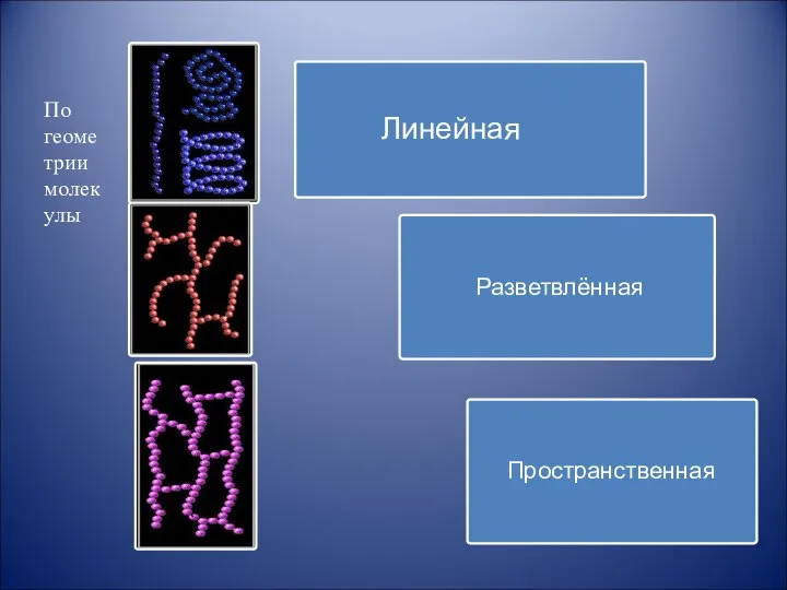 По геометрии молекулы