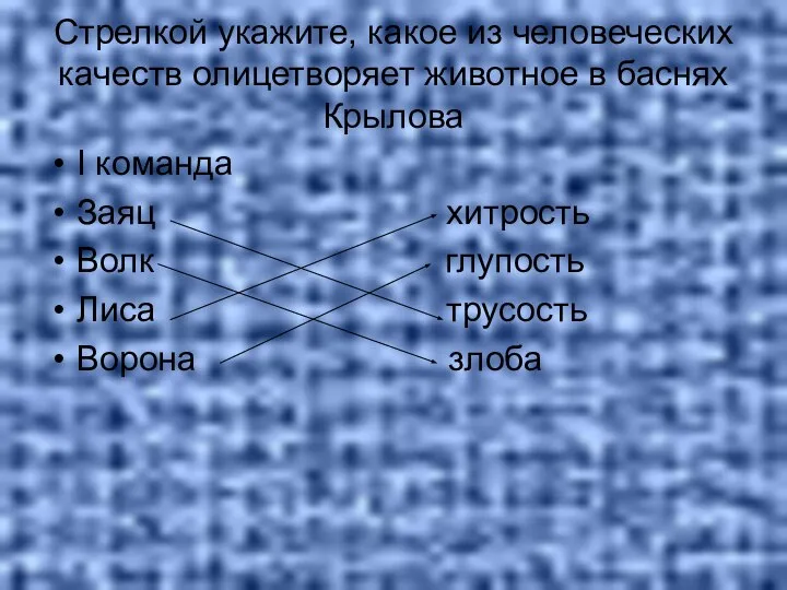 Стрелкой укажите, какое из человеческих качеств олицетворяет животное в баснях Крылова