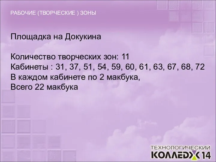 РАБОЧИЕ (ТВОРЧЕСКИЕ ) ЗОНЫ Площадка на Докукина Количество творческих зон: 11