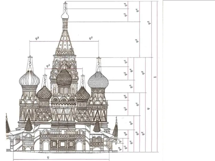 Храм Василия Блаженного в Москве