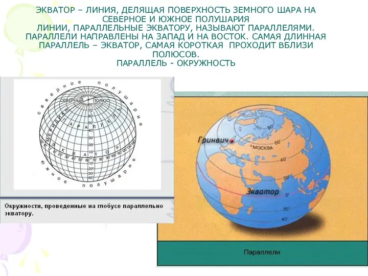 ЭКВАТОР – ЛИНИЯ, ДЕЛЯЩАЯ ПОВЕРХНОСТЬ ЗЕМНОГО ШАРА НА СЕВЕРНОЕ И ЮЖНОЕ