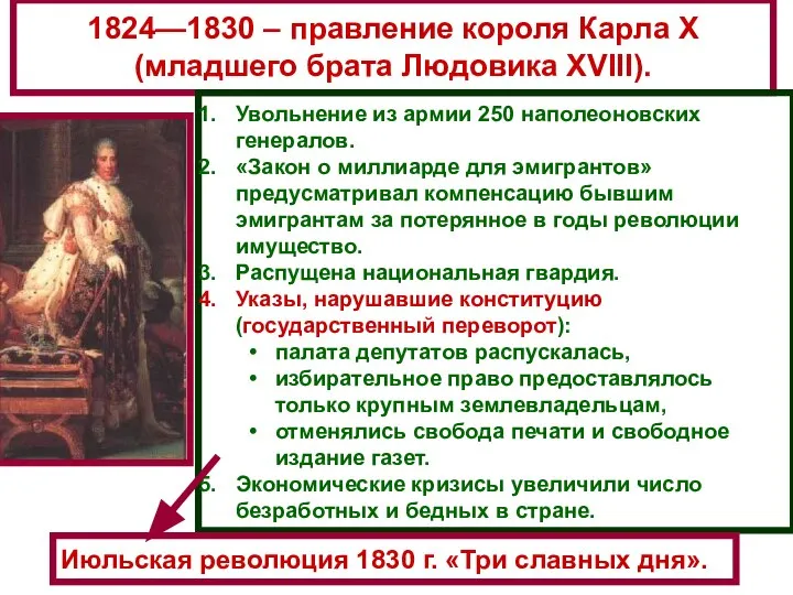 1824—1830 – правление короля Карла X (младшего брата Людовика XVIII). Увольнение