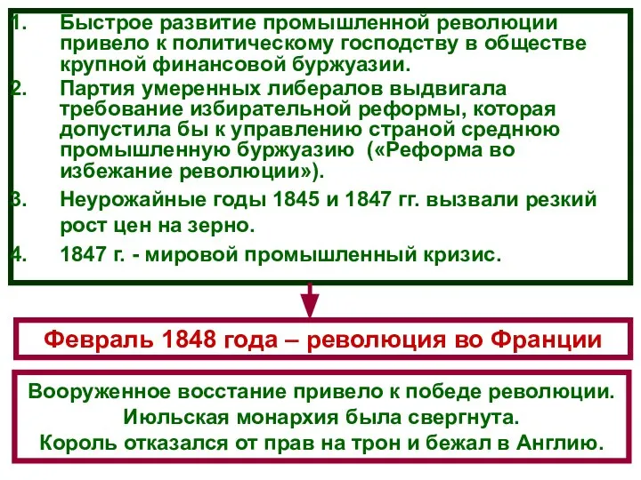 Быстрое развитие промышленной революции привело к политическому господству в обществе крупной