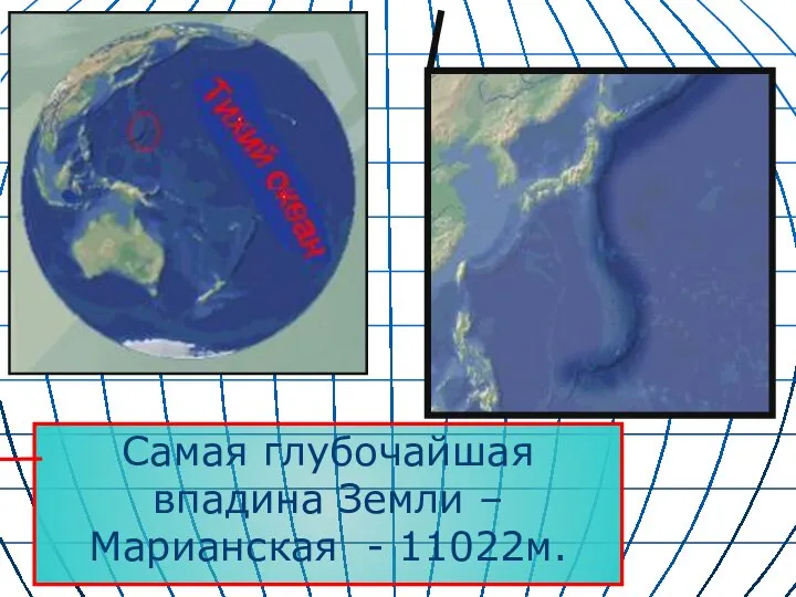 Самая глубочайшая впадина Земли – Марианская - 11022м.