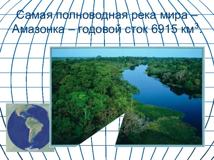 Самая полноводная река мира – Амазонка – годовой сток 6915 км3.