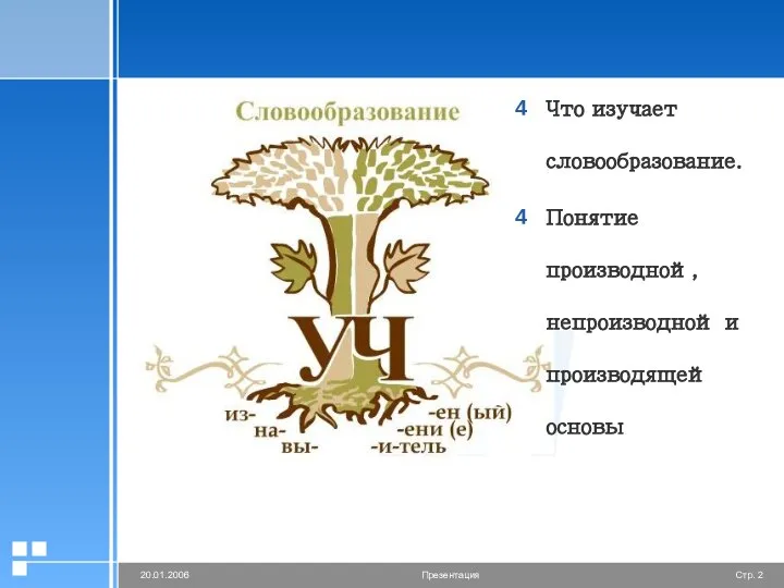 Что изучает словообразование. Понятие производной, непроизводной и производящей основы