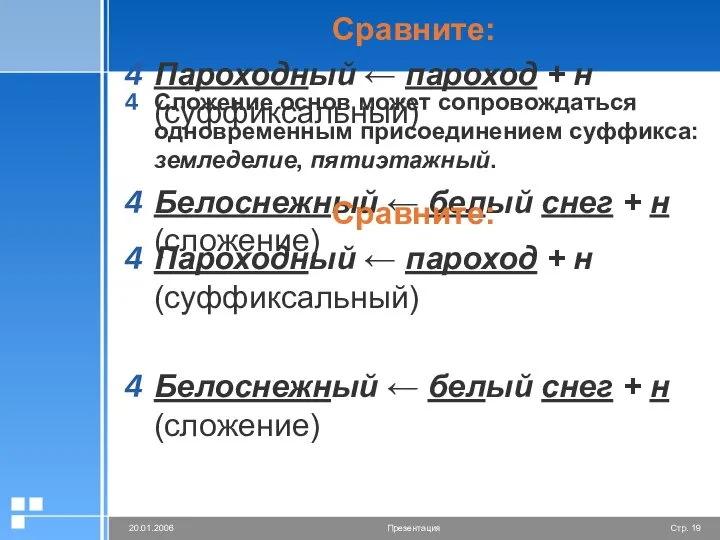 Сравните: Пароходный ← пароход + н (суффиксальный) Белоснежный ← белый снег