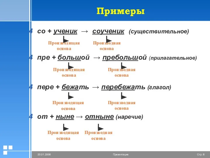 Примеры со + ученик → соученик (существительное) пре + большой →