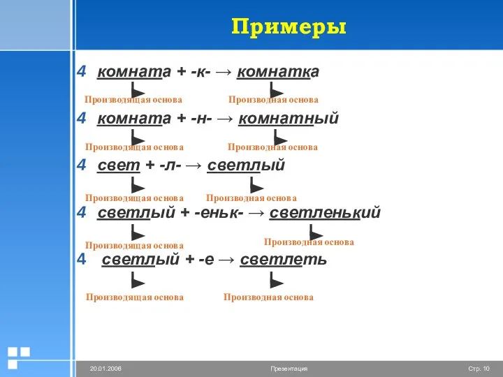 Примеры комната + -к- → комнатка комната + -н- → комнатный