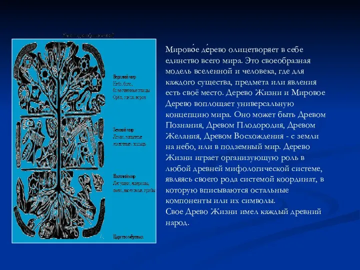 Мирово́е де́рево олицетворяет в себе единство всего мира. Это своеобразная модель