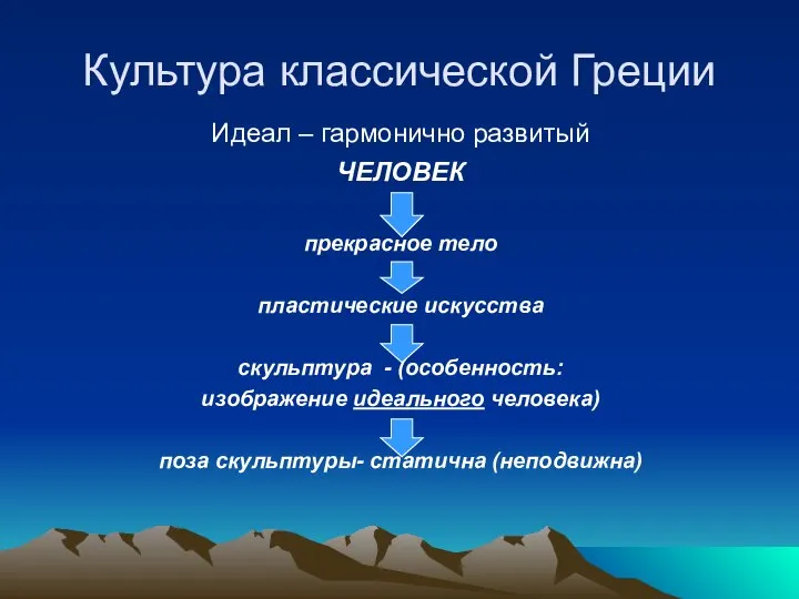 Культура классической Греции Идеал – гармонично развитый ЧЕЛОВЕК прекрасное тело пластические