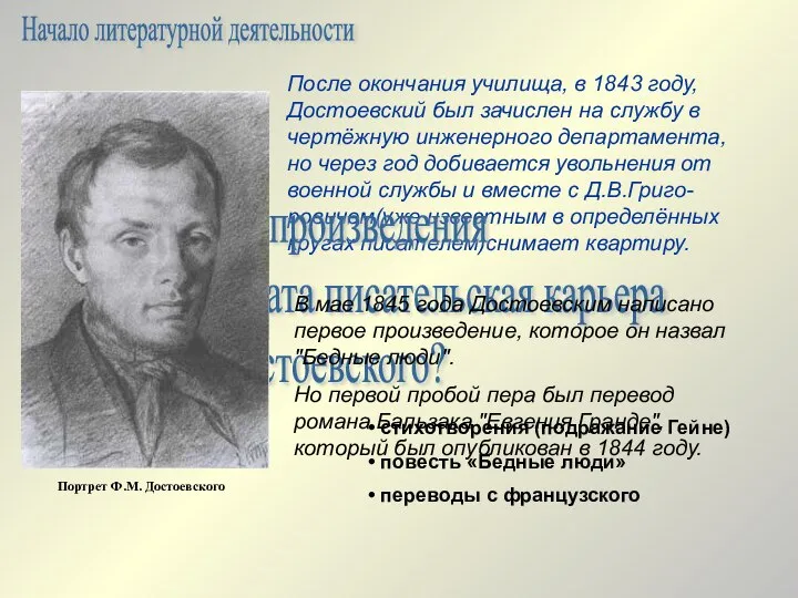 После окончания училища, в 1843 году, Достоевский был зачислен на службу