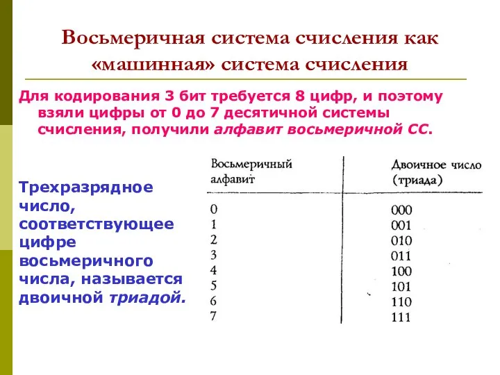 Восьмеричная система счисления как «машинная» система счисления Для кодирования 3 бит