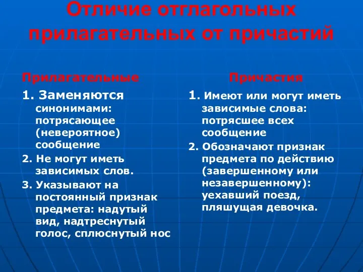 Отличие отглагольных прилагательных от причастий Прилагательные 1. Заменяются синонимами: потрясающее (невероятное)