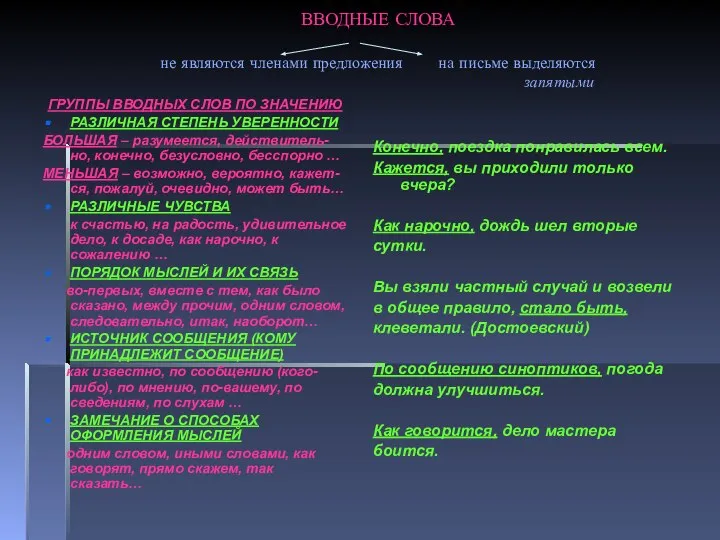 ВВОДНЫЕ СЛОВА не являются членами предложения на письме выделяются запятыми ГРУППЫ