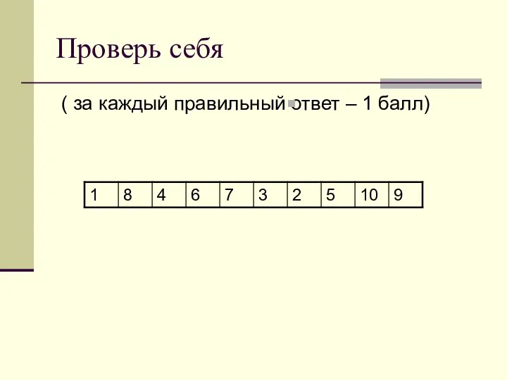 Проверь себя ( за каждый правильный ответ – 1 балл)