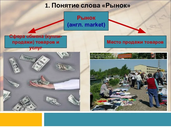 1. Понятие слова «Рынок» Рынок (англ. market) Сфера обмена (купли- продажи)